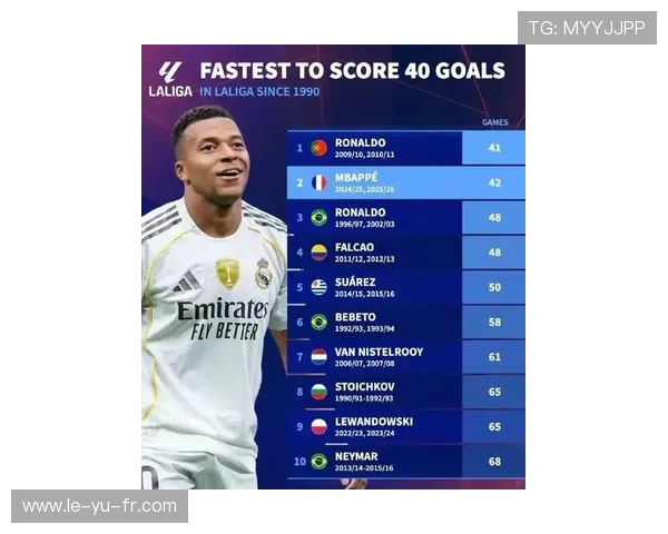 西甲最佳球员候选名单出炉，竞争激烈看点十足