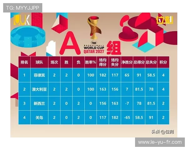 最新NBA季后赛对阵预测：强队冲冠局势突变