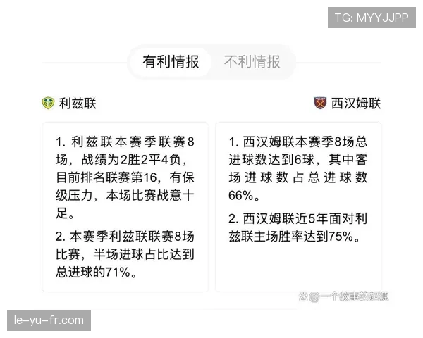 利兹联新赛季前瞻：数据解读球队潜力与潜在挑战