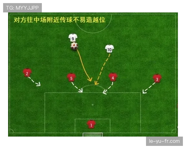 费耶进攻套路持续进化，引领足坛战术新潮流