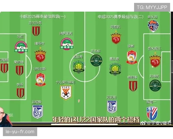 中超新赛季来临，球队阵容变化分析及冠军热门展望