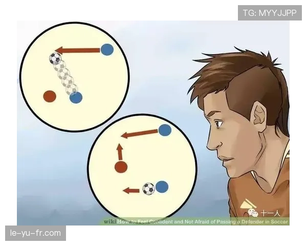 足球运动员常用减压方法与心理调适策略