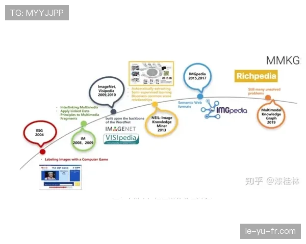 凯塞多防守数据解析