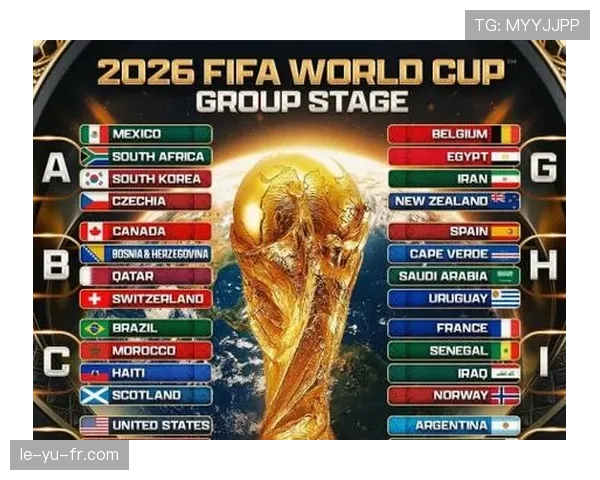 2026世界杯最新淘汰对阵规则